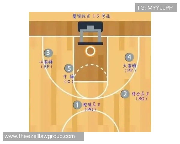 篮球罚球技巧与策略分析:如何通过罚球掌控比赛节奏与胜负走向 篮球罚球技巧与策略分析:如何通过罚球掌控比赛节奏与胜负走向