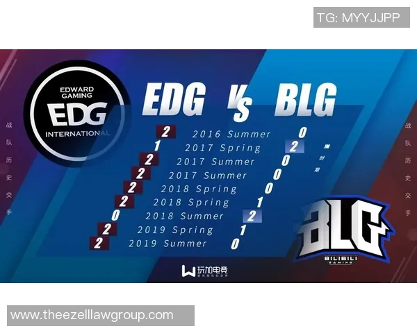 赛后分析：BLG与EDG对决的速度与策略深度解析